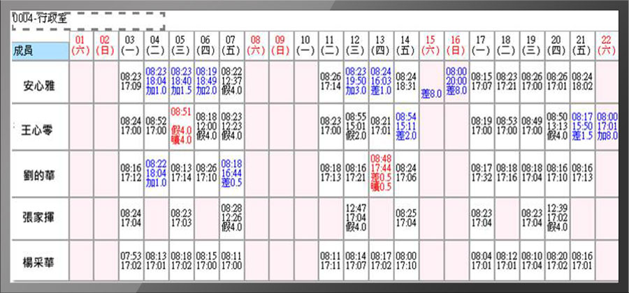 後疫情時代,門禁管理如何做?人臉辨識+體溫偵測,三大效益一次看 後疫情時代,門禁管理如何做?人臉辨識+體溫偵測,三大效益一次看