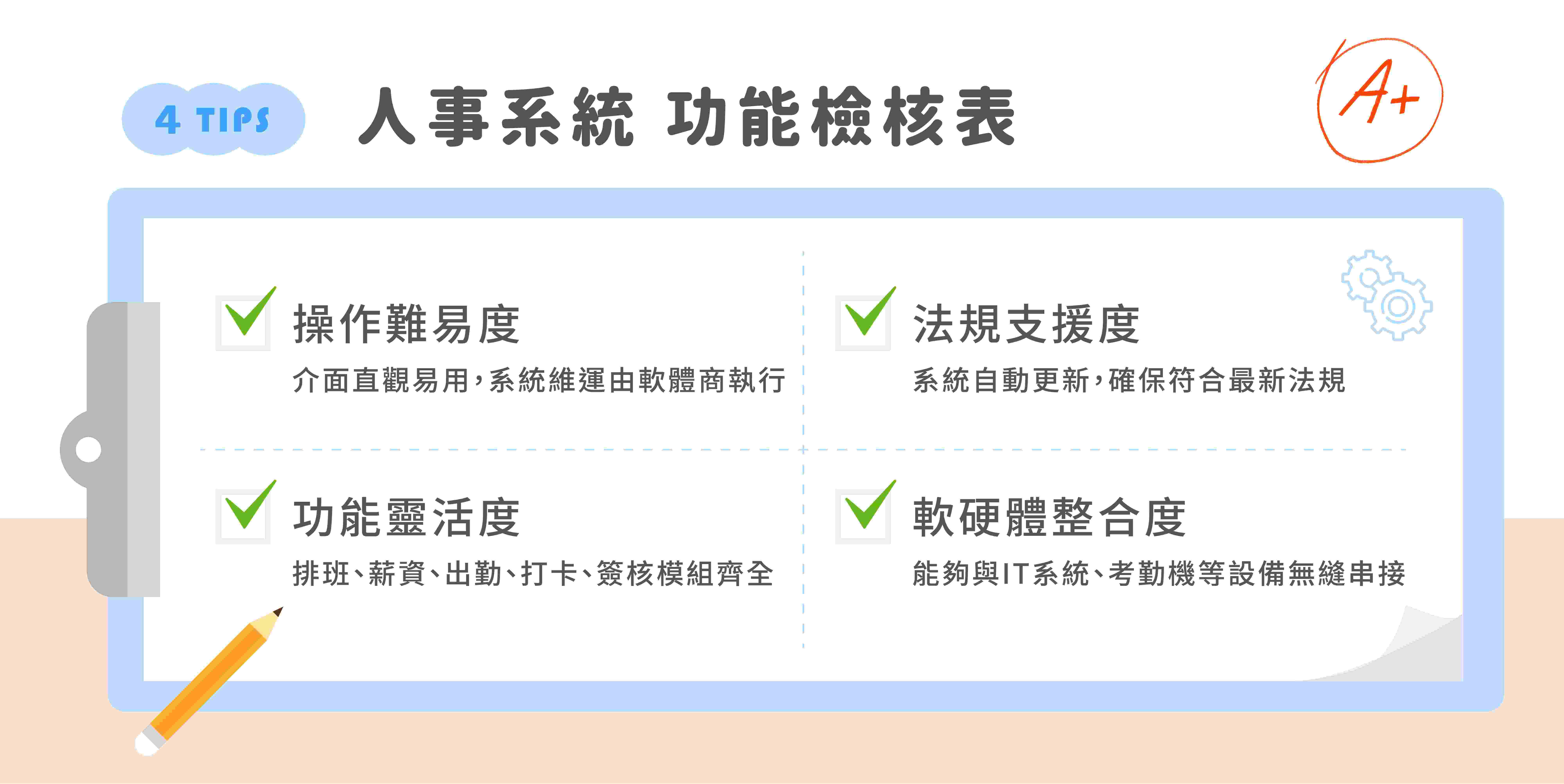 2025人事系統挑選與評估全攻略|系統檢核表免費下載 人事系統功能檢核表