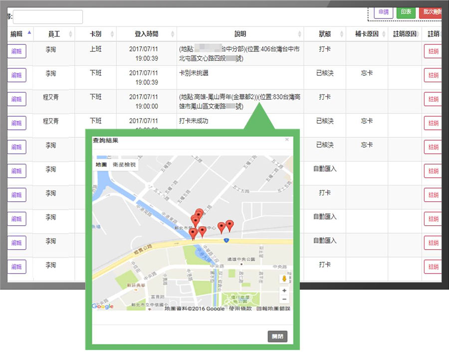 採購門禁系統,HR該注意的5件事! 採購門禁系統,HR該注意的5件事!