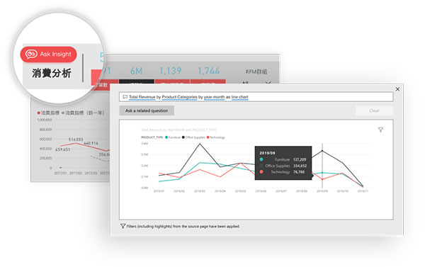 CRM客戶關係管理系統 CRM客戶關係管理系統