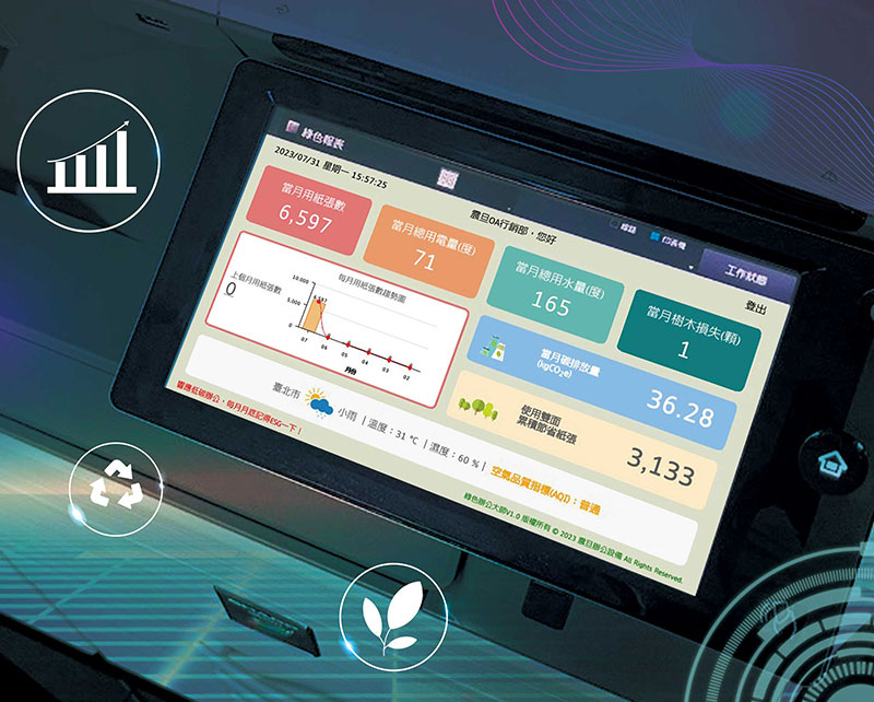 震旦OA提供ESG儀表板，使用者從事務機面板上，即時查看ESG各面向的表現。