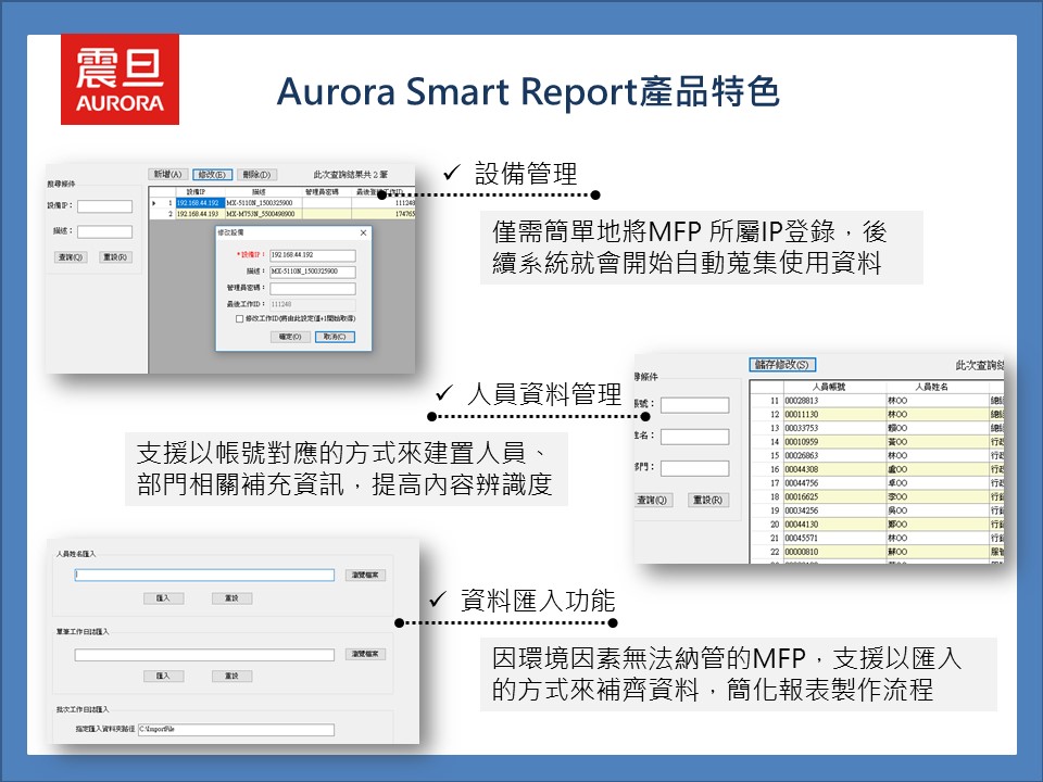 Aurora Smart Report產品特色