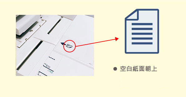 辦公解決方案—老是記不住廢紙列印哪面朝上? SHARP多功能事務機,貼心小提醒!