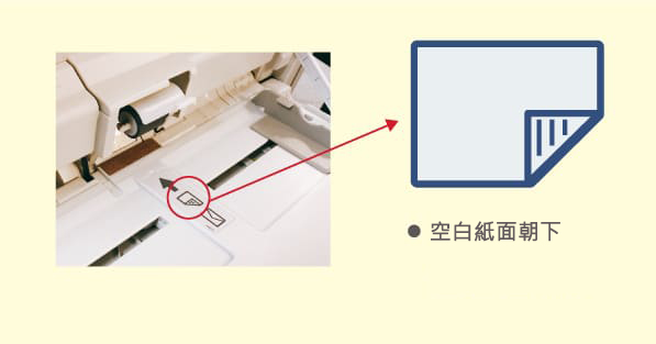 辦公解決方案—老是記不住廢紙列印哪面朝上? 辦公解決方案—老是記不住廢紙列印哪面朝上?