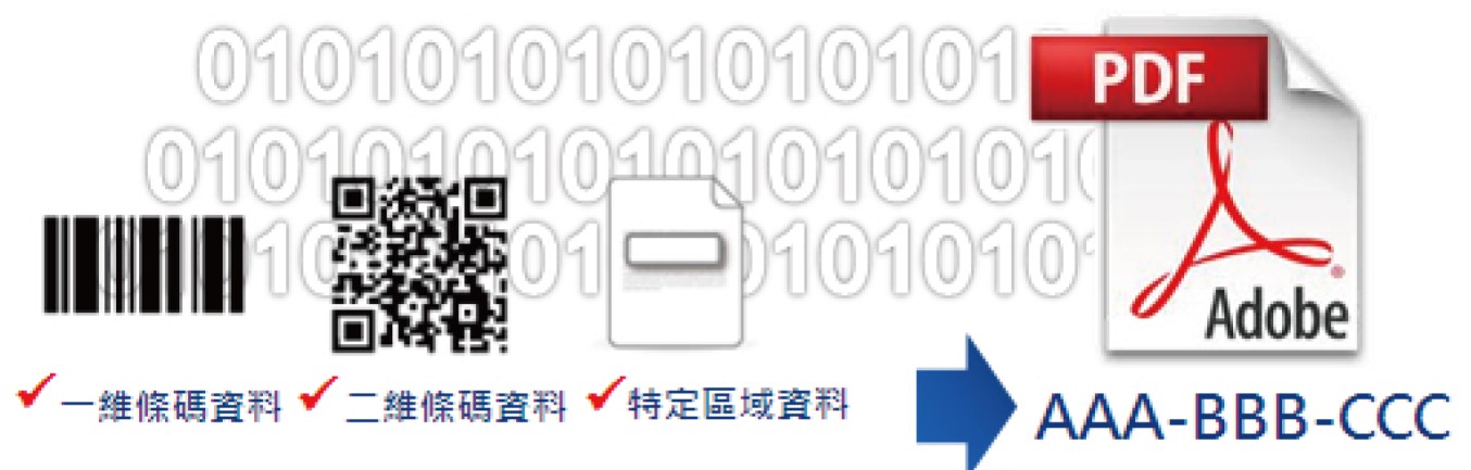MagicDoc Mini 3文件擷取及辨識軟體 MagicDoc Mini 3文件擷取及辨識軟體